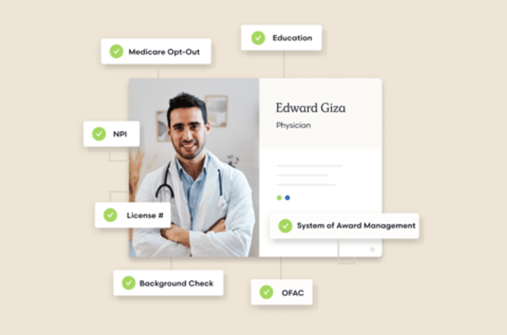 Ongoing monitoring for provider compliance: The basics